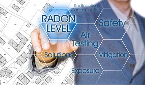 Is Radon Within Your Home Making It a Non-Safe Space?